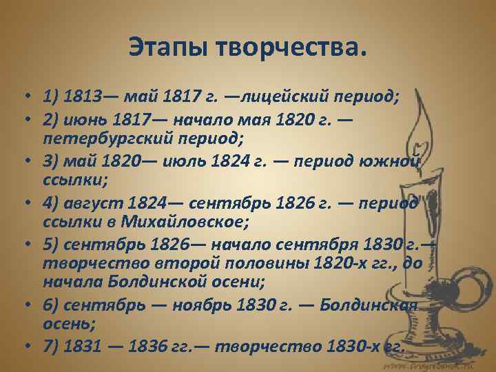 Основные периоды творчества пушкина и произведения