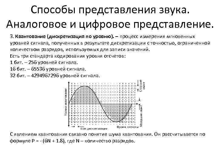 Способы представления звука. Аналоговое и цифровое представление. 3. Квантование (дискретизация по уровню). – процесс