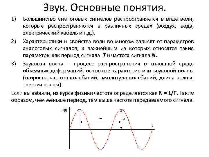 Звук. Основные понятия. 1) Большинство аналоговых сигналов распространяется в виде волн, которые распространяются в