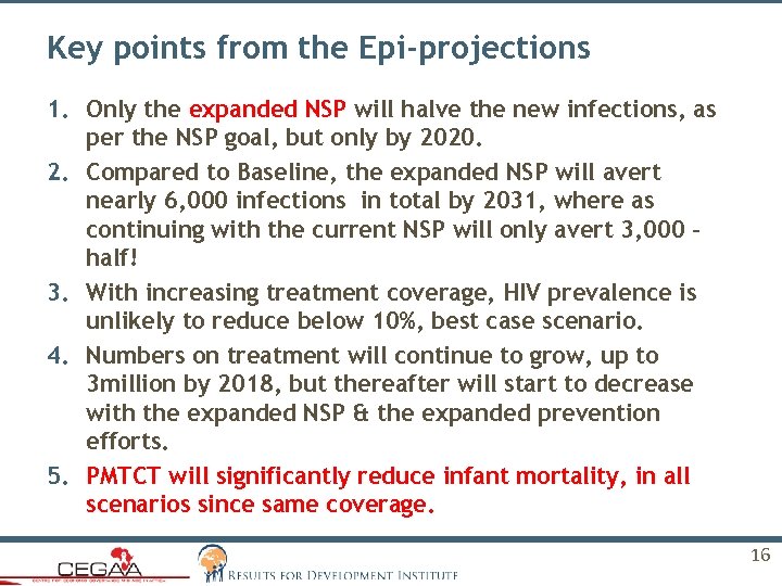 Key points from the Epi-projections 1. Only the expanded NSP will halve the new