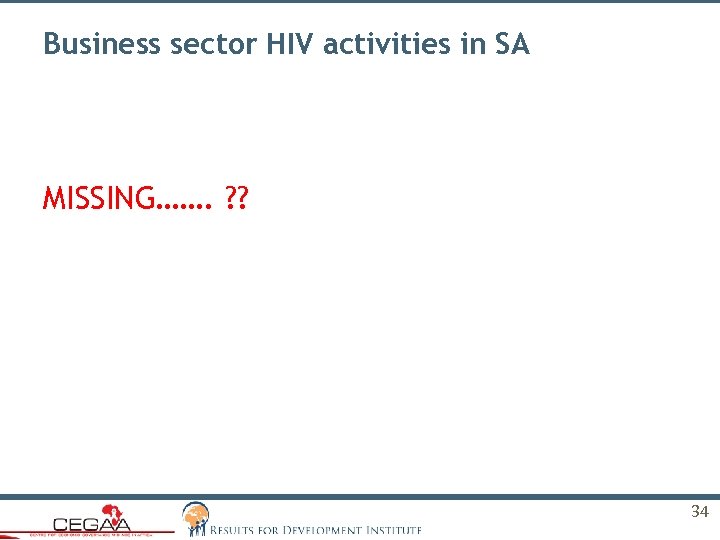 Business sector HIV activities in SA MISSING……. ? ? 34 