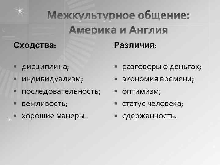 Сходства: § § § дисциплина; индивидуализм; последовательность; вежливость; хорошие манеры. Различия: § § §