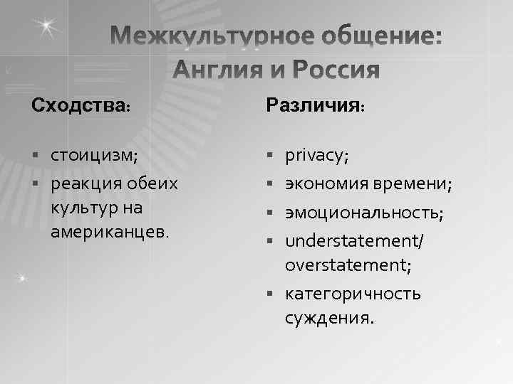 Сходства: Различия: стоицизм; § реакция обеих культур на американцев. § § § privacy; экономия