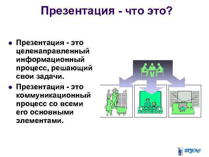 Презентация - что это? Презентация - это целенаправленный информационный процесс, решающий свои задачи. Презентация