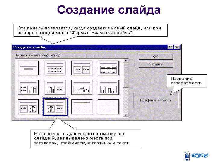 Создание слайда 