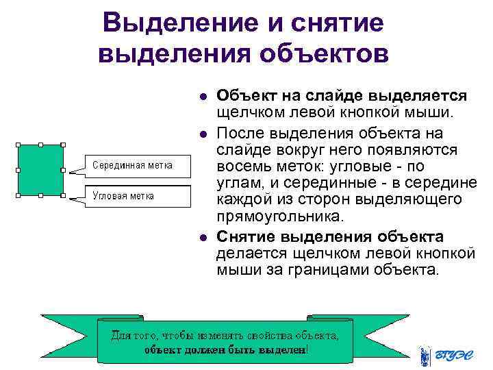 Выделение и снятие выделения объектов Объект на слайде выделяется щелчком левой кнопкой мыши. После