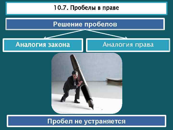 В праве решать. Пробелы в праве. Пробелы в праве и законодательстве. Пробелы в праве. Аналогия закона. Пробелы в праве ТГП.