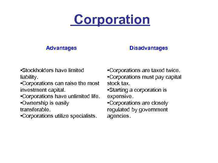  Corporation Advantages • Stockholders have limited liability. • Corporations can raise the most