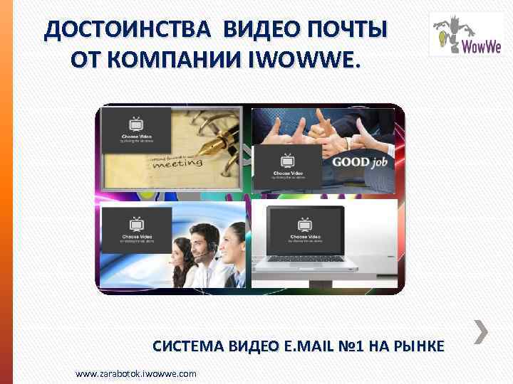 ДОСТОИНСТВА ВИДЕО ПОЧТЫ ОТ КОМПАНИИ IWOWWE. СИСТЕМА ВИДЕО E. MAIL № 1 НА РЫНКЕ