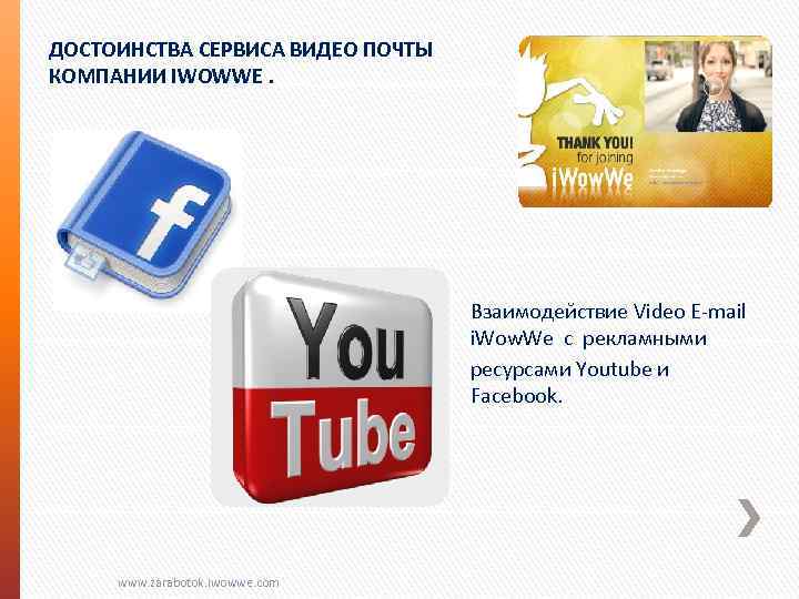 ДОСТОИНСТВА СЕРВИСА ВИДЕО ПОЧТЫ КОМПАНИИ IWOWWE. Взаимодействие Video E-mail i. Wow. We c рекламными