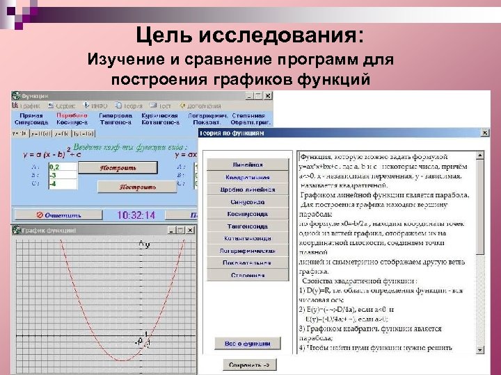 Цель исследования: Изучение и сравнение программ для построения графиков функций 