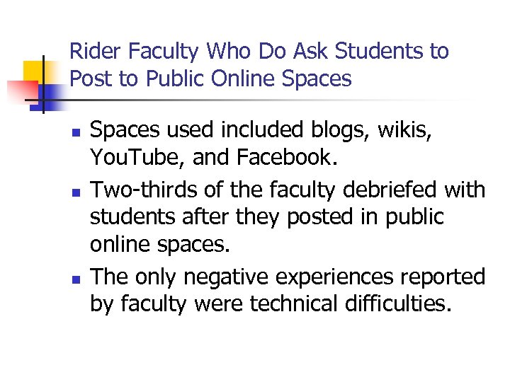 Rider Faculty Who Do Ask Students to Post to Public Online Spaces n n