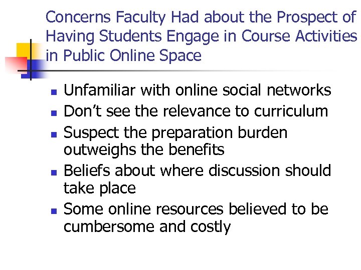 Concerns Faculty Had about the Prospect of Having Students Engage in Course Activities in