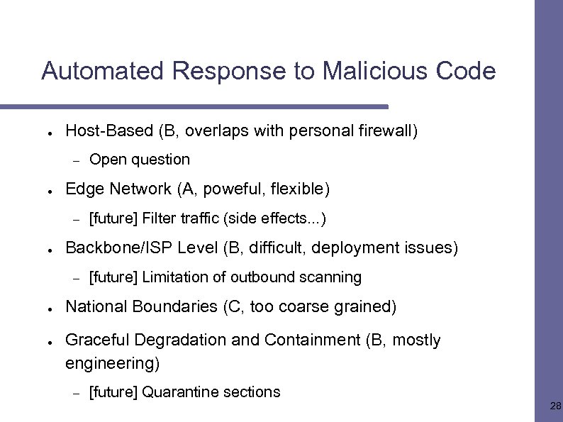 Automated Response to Malicious Code ● Host-Based (B, overlaps with personal firewall) – ●