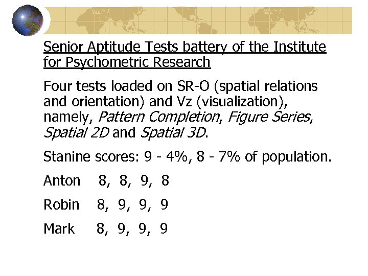 Senior Aptitude Tests battery of the Institute for Psychometric Research Four tests loaded on