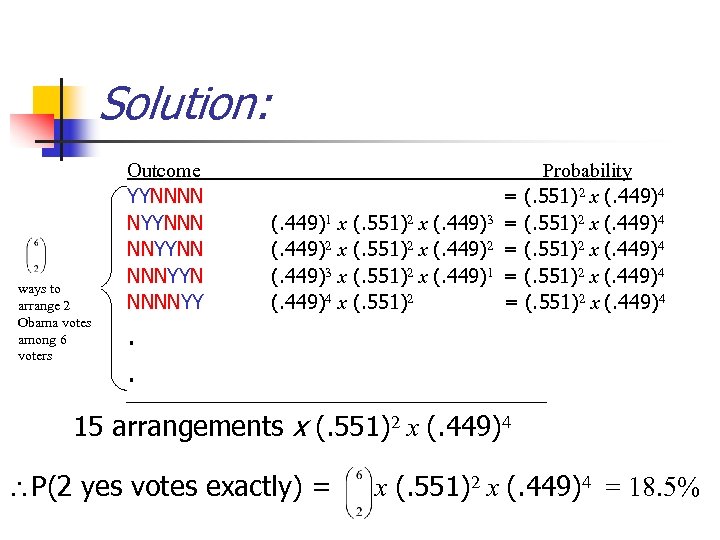 Solution: ways to arrange 2 Obama votes among 6 voters Outcome Probability YYNNNN =