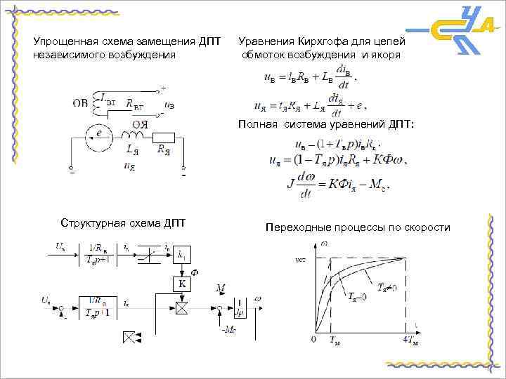 Схема замещения двигателя постоянного тока с параллельным возбуждением