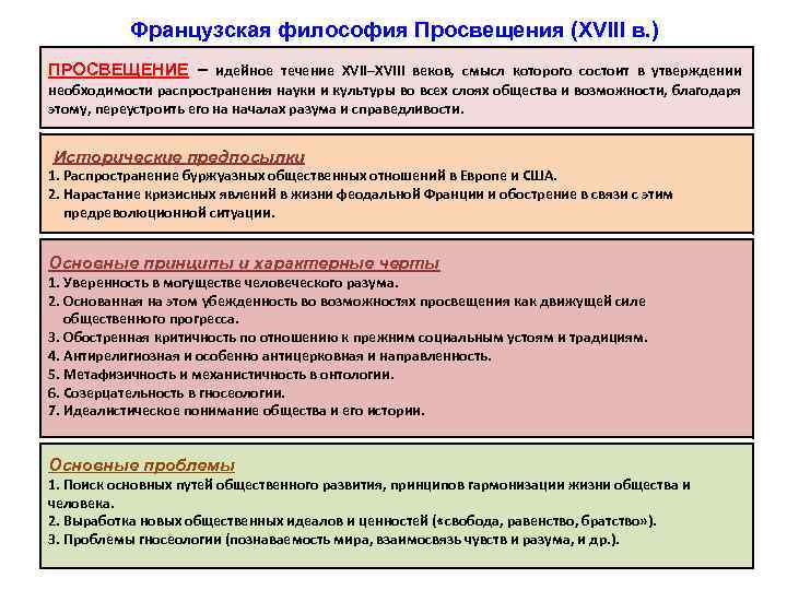 Французская философия Просвещения (XVIII в. ) ПРОСВЕЩЕНИЕ – идейное течение XVII–XVIII веков, смысл которого