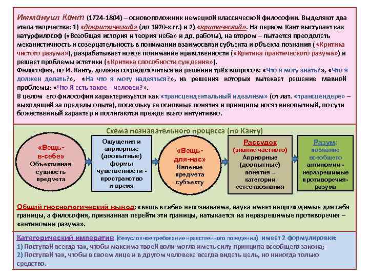 В философии выделяют