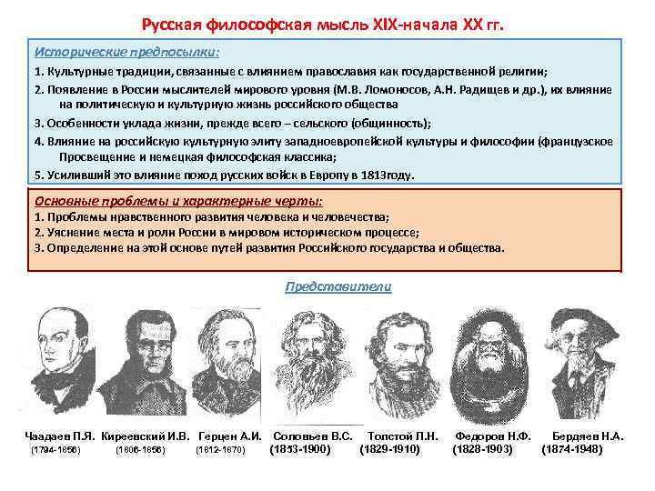 Русская философская мысль XIX-начала XX гг. Исторические предпосылки: 1. Культурные традиции, связанные с влиянием