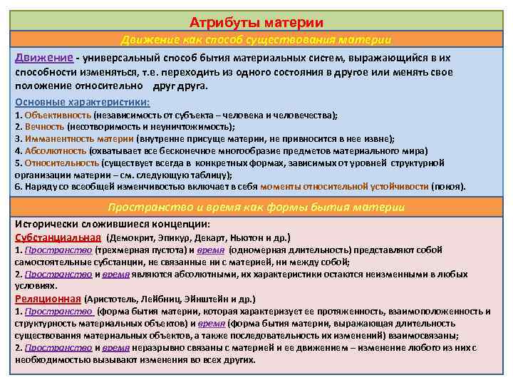 Атрибуты материи Движение как способ существования материи Движение - универсальный способ бытия материальных систем,