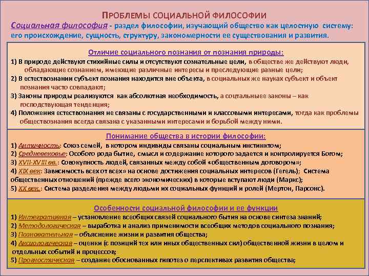 ПРОБЛЕМЫ СОЦИАЛЬНОЙ ФИЛОСОФИИ Социальная философия - раздел философии, изучающий общество как целостную систему: его