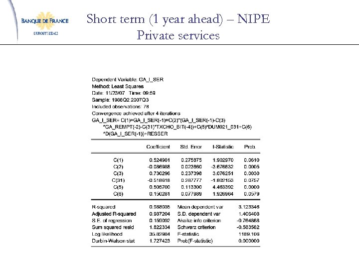 Short term (1 year ahead) – NIPE Private services 