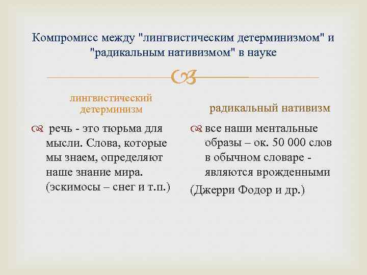 Компромисс между 