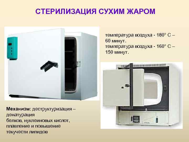 СТЕРИЛИЗАЦИЯ СУХИМ ЖАРОМ температура воздуха - 180° С – 60 минут. температура воздуха -