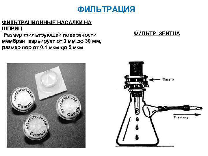 ФИЛЬТРАЦИЯ ФИЛЬТРАЦИОННЫЕ НАСАДКИ НА ШПРИЦ Размер фильтрующей поверхности мембран варьирует от 3 мм до