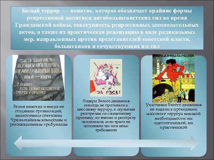 Белый террор — понятие, которое обозначает крайние формы репрессивной политики антибольшевистских сил во время