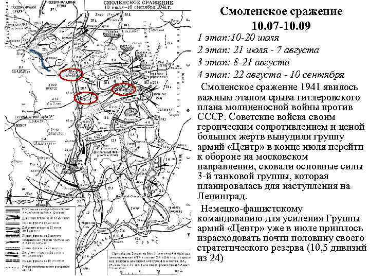 Смоленское сражение 10. 07 -10. 09 1 этап: 10 -20 июля 2 этап: 21