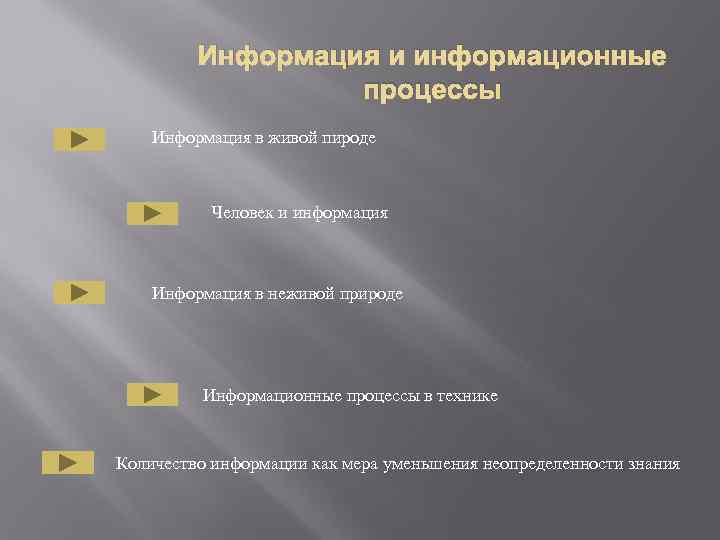 Информация и информационные процессы Информация в живой пироде Человек и информация Информация в неживой