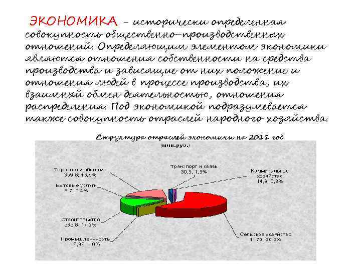 ЭКОНОМИКА - исторически определенная совокупность общественно-производственных отношений. Определяющим элементом экономики являются отношения собственности на