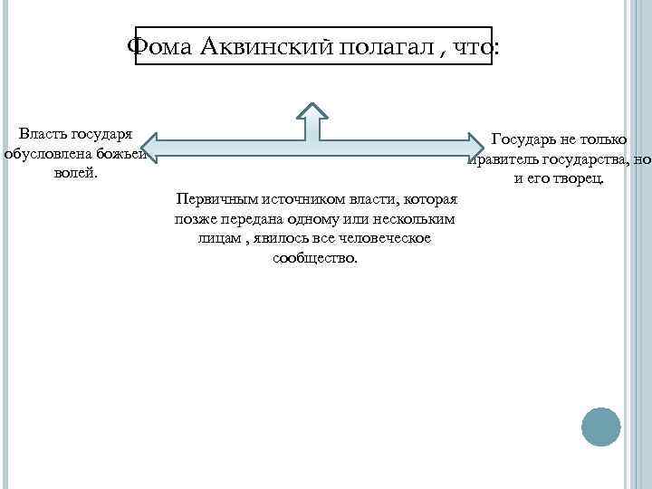 Фома Аквинский полагал , что: Власть государя обусловлена божьей волей. Государь не только правитель