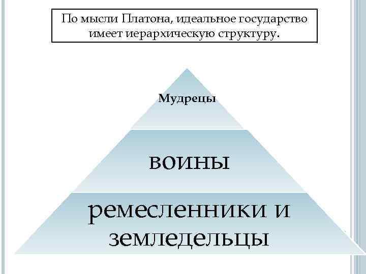 При построении схемы идеального государства платон в качестве образца принял