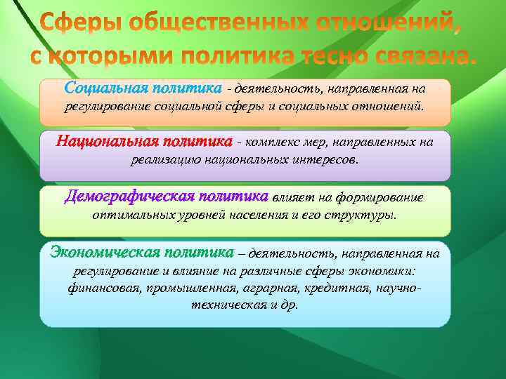 Социальная политика - деятельность, направленная на регулирование социальной сферы и социальных отношений. Национальная политика
