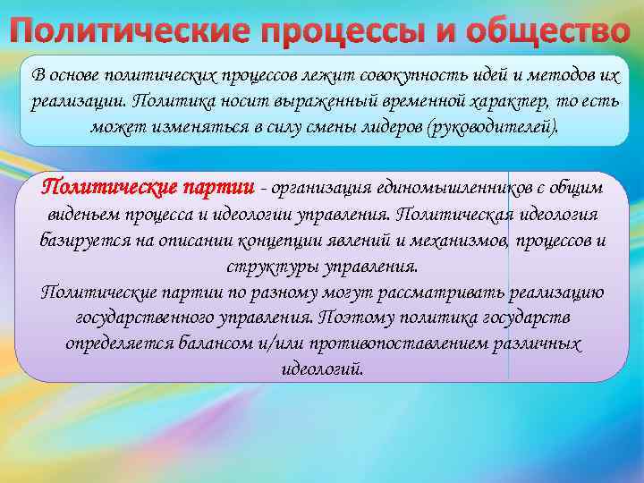 Политические процессы и общество В основе политических процессов лежит совокупность идей и методов их