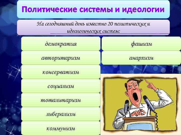 Политические системы и идеологии На сегодняшний день известно 20 политических и идеологических систем: демократия