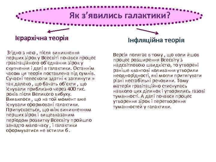 Як з’явились галактики? Ієрархічна теорія Згідно з нею , після виникнення перших зірок у