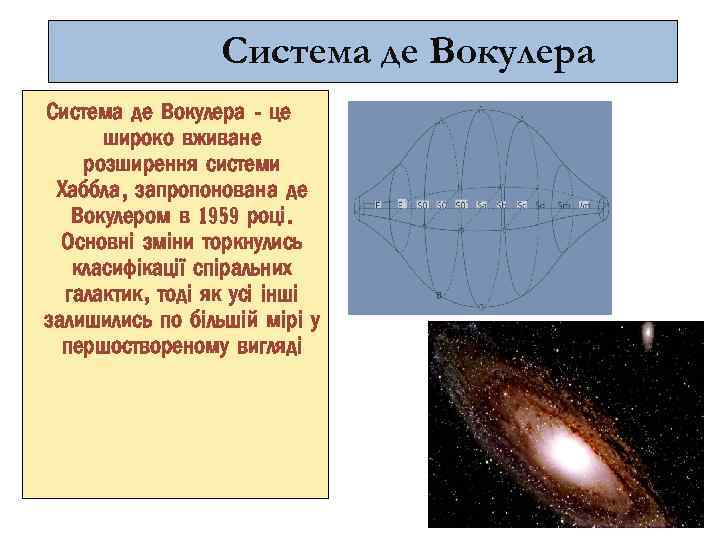 Система де Вокулера - це широко вживане розширення системи Хаббла, запропонована де Вокулером в