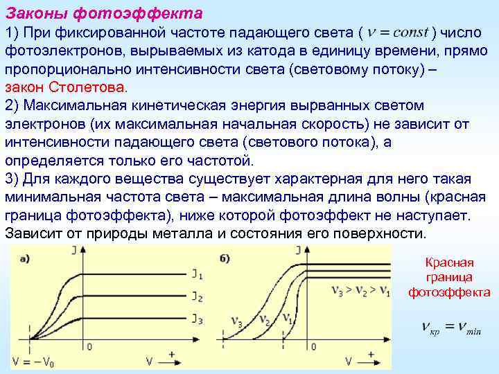Законы фотоэффекта 1) При фиксированной частоте падающего света ( ) число фотоэлектронов, вырываемых из