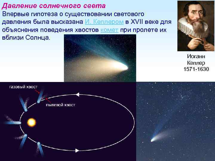 Давление солнечного света Впервые гипотеза о существовании светового давления была высказана И. Кеплером в