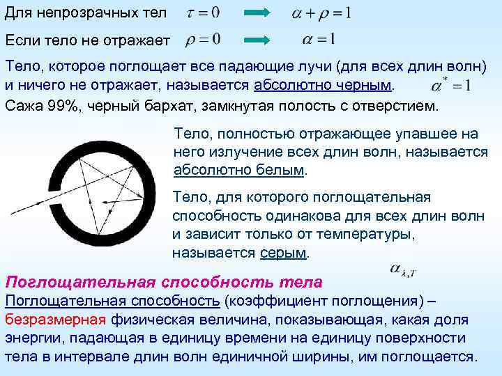 Для непрозрачных тел Если тело не отражает Тело, которое поглощает все падающие лучи (для