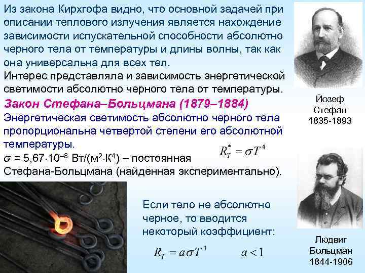 Из закона Кирхгофа видно, что основной задачей при описании теплового излучения является нахождение зависимости