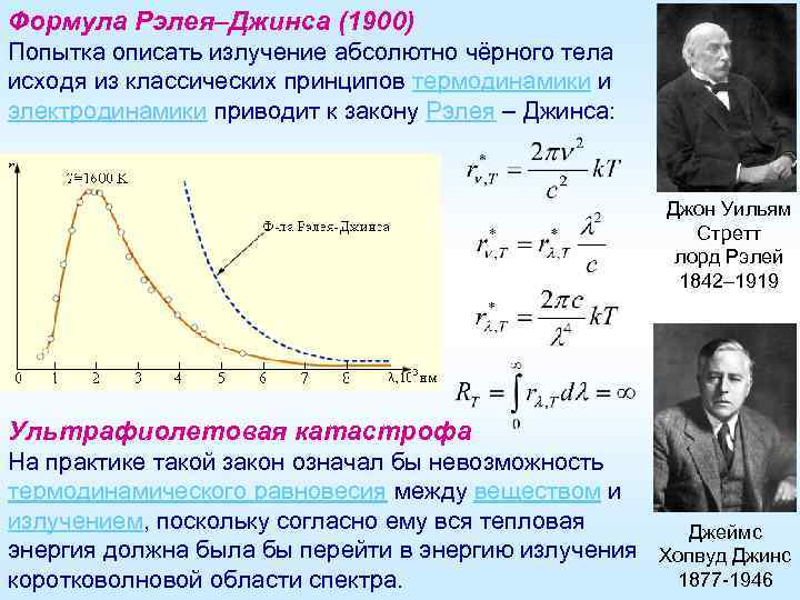 Формула Рэлея–Джинса (1900) Попытка описать излучение абсолютно чёрного тела исходя из классических принципов термодинамики