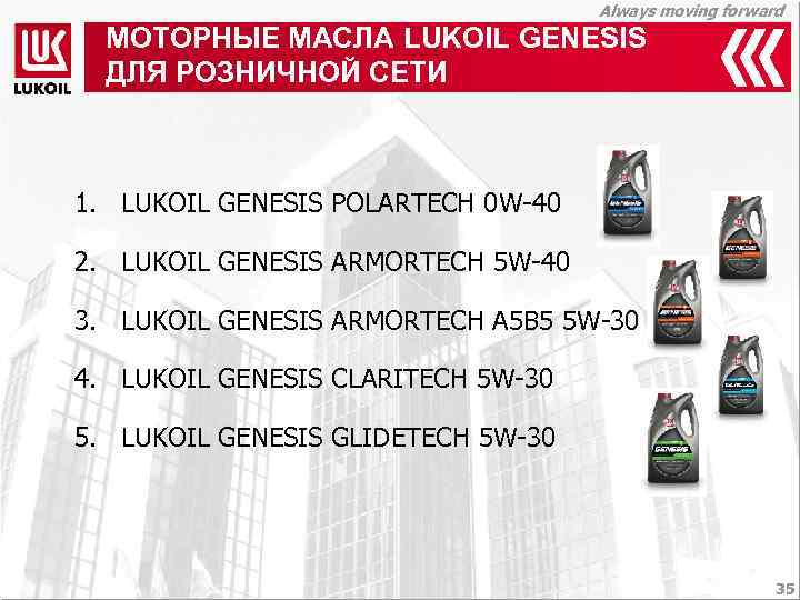 Always moving forward МОТОРНЫЕ МАСЛА LUKOIL GENESIS ДЛЯ РОЗНИЧНОЙ СЕТИ 1. LUKOIL GENESIS POLARTECH