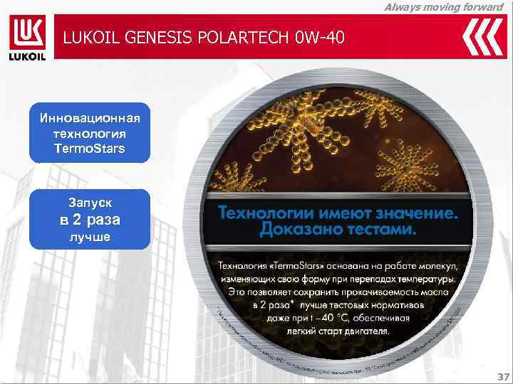 Always moving forward LUKOIL GENESIS POLARTECH 0 W-40 Инновационная технология Termo. Stars Запуск в