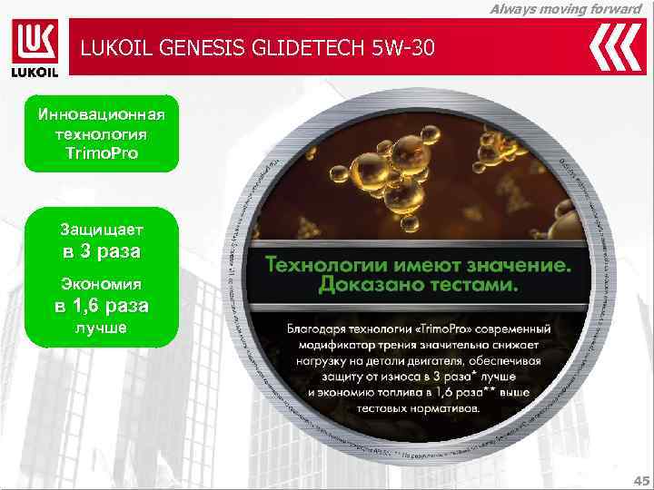 Always moving forward LUKOIL GENESIS GLIDETECH 5 W-30 Инновационная технология Trimo. Pro Защищает в