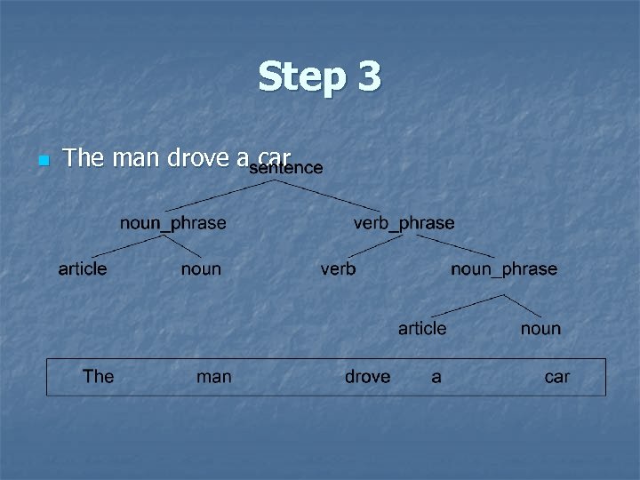 Step 3 n The man drove a car 